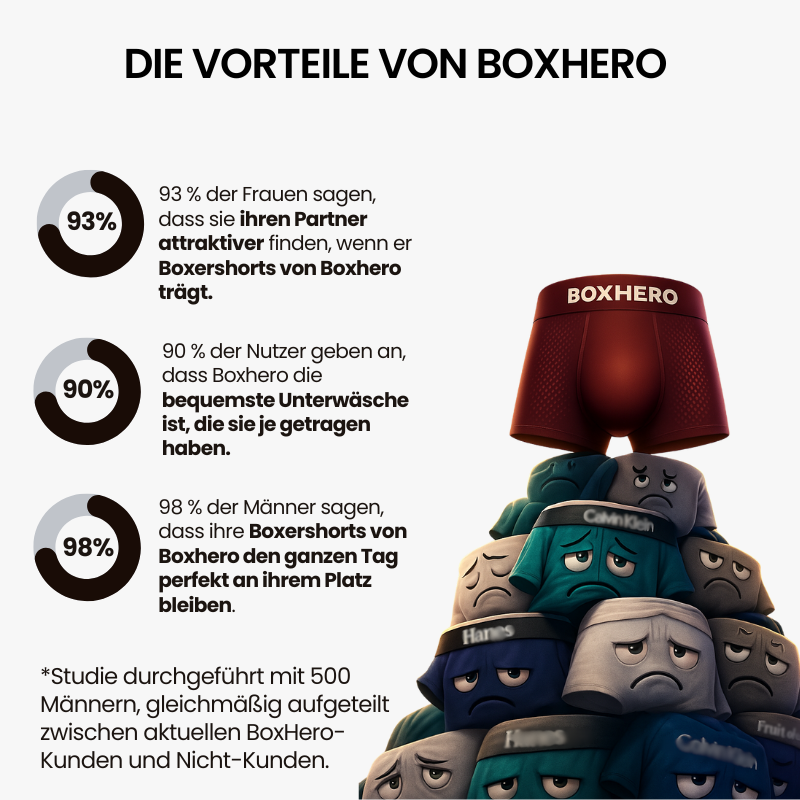 BOXHERO BOXERSHORTS AUS BAMBUSFASER – NEU DEFINIERTER KOMFORT FÜR DEN GANZEN TAG