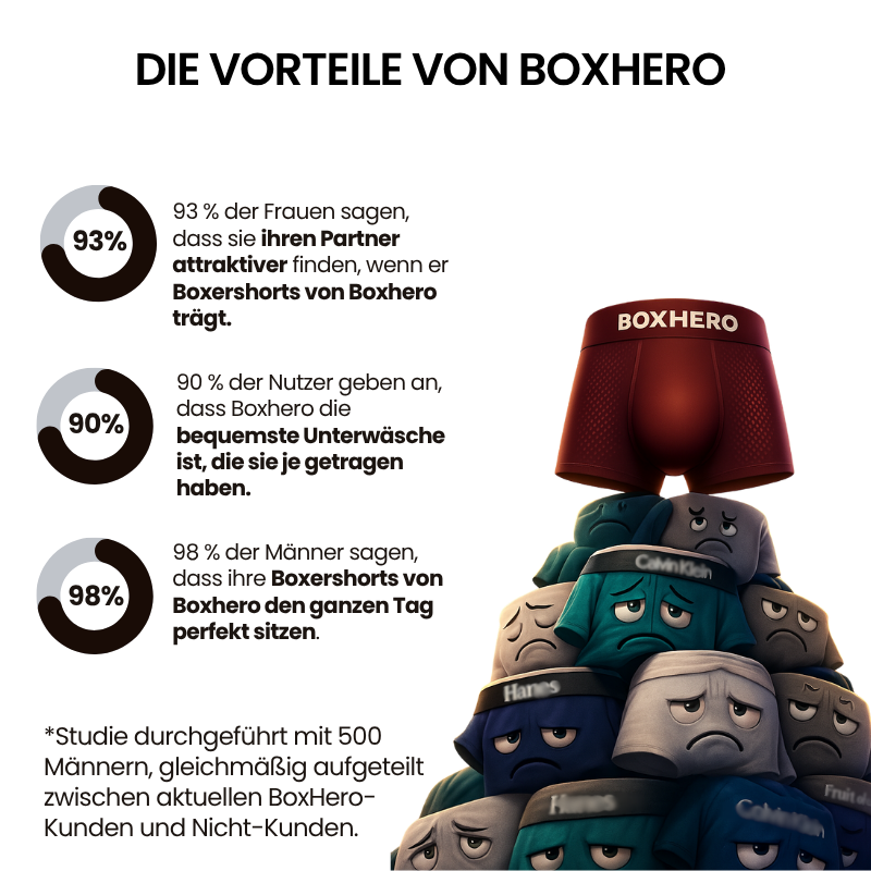 BOXHERO 2.0 AUS BAMBUSFASER – NEU DEFINIERTER KOMFORT FÜR DEN GANZEN TAG