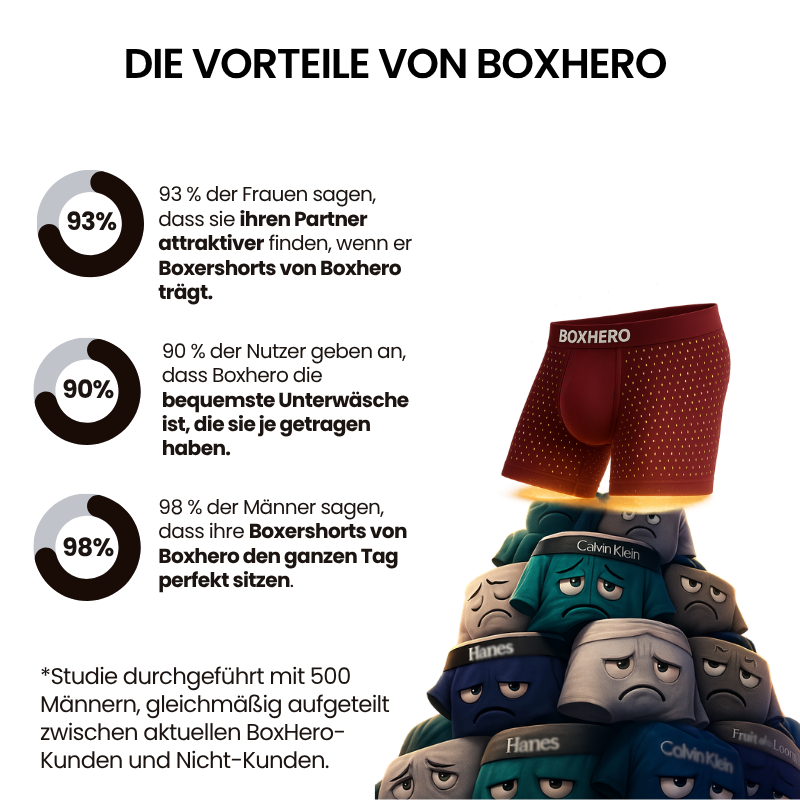 BOXHERO 2.0 AUS BAMBUSFASER – NEU DEFINIERTER KOMFORT FÜR DEN GANZEN TAG