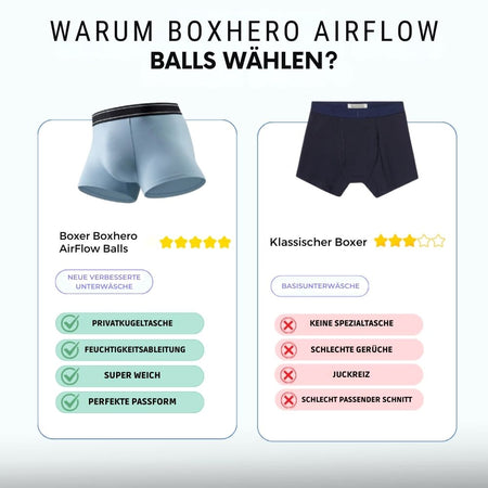 Boxershort Boxhero AirFlow Balls | Bequemer 360° Halt