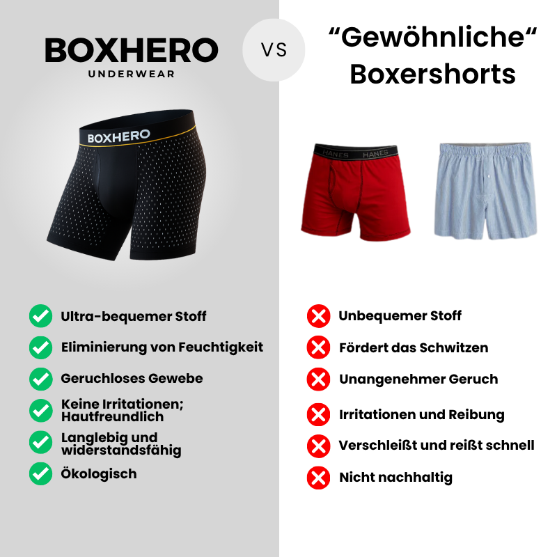 BOXHERO 2.0 AUS BAMBUSFASER – NEU DEFINIERTER KOMFORT FÜR DEN GANZEN TAG
