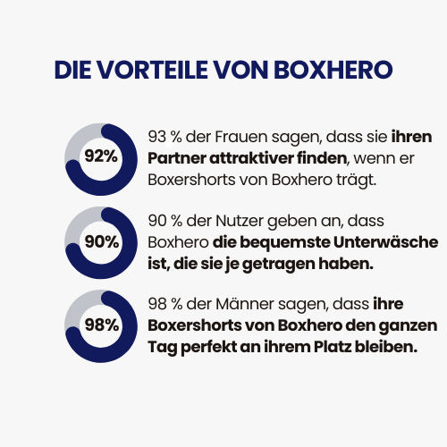 BOXER AUS BAMBUSFASERN | BOXHERO