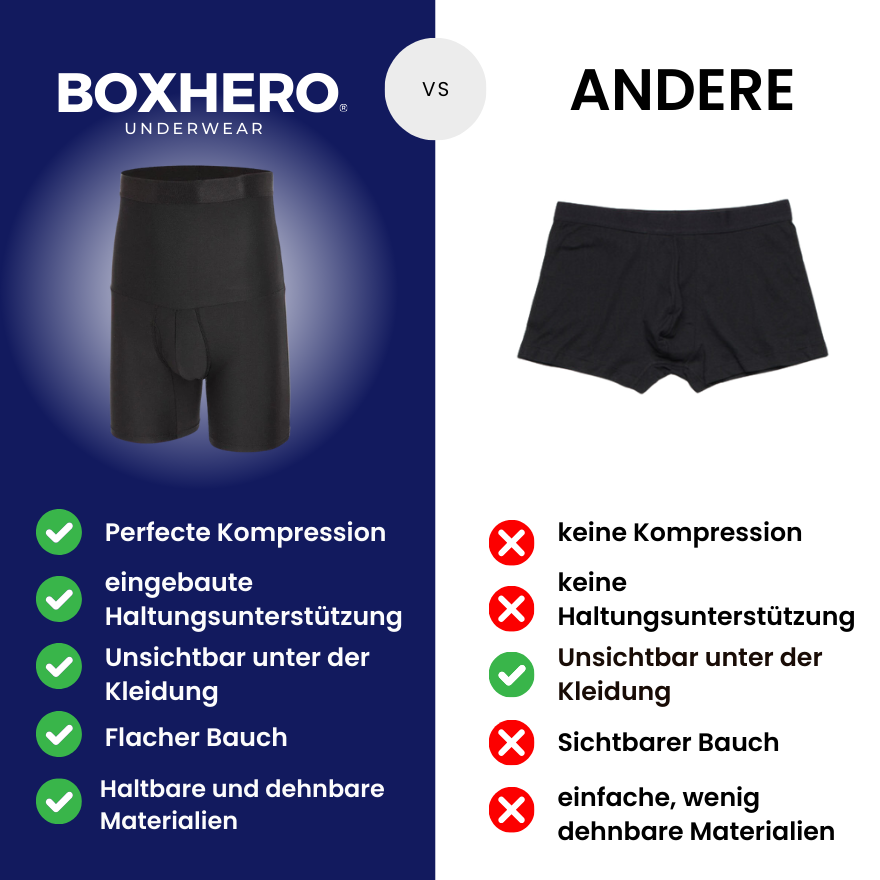 BOXHERO KOMPRESSION BOXERSHORTS
